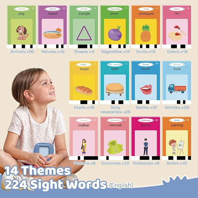 Talking Flash Cards, Montessori Learning Toy for Toddler, Autism Sensory Product Speech Therapy Toys, Preschool Kindergarten Educational Toy Sight Words Phonics for 2 3 4 Year Old Boys Girls