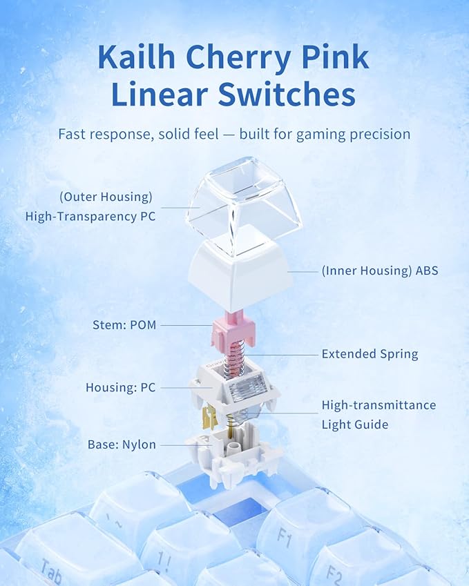 GravaStar Mercury K1 75% Blue Gaming Keyboard, Aluminum Alloy Mechanical Keyboard, Gasket Hot-Swap Socket, Linear Switches, RGB Backlit, Wireless Keyboard for Gaming, Office, and Gifts