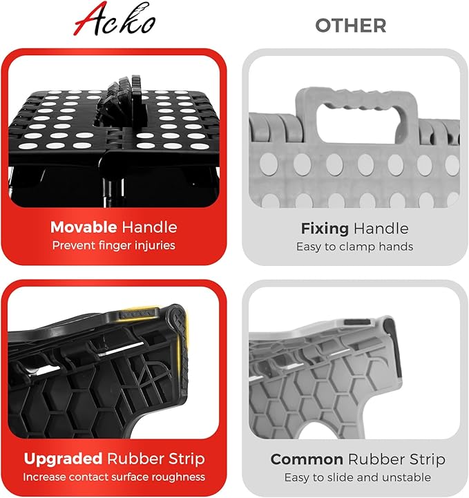 ACKO Folding Step Stool Foldable 16 Inch Stool 400 lbs Capacity,Plastic Stools for Adults and Kids,Collapsible Stool for Kitchen, Stepping Stool with Handle,Black,1 PC