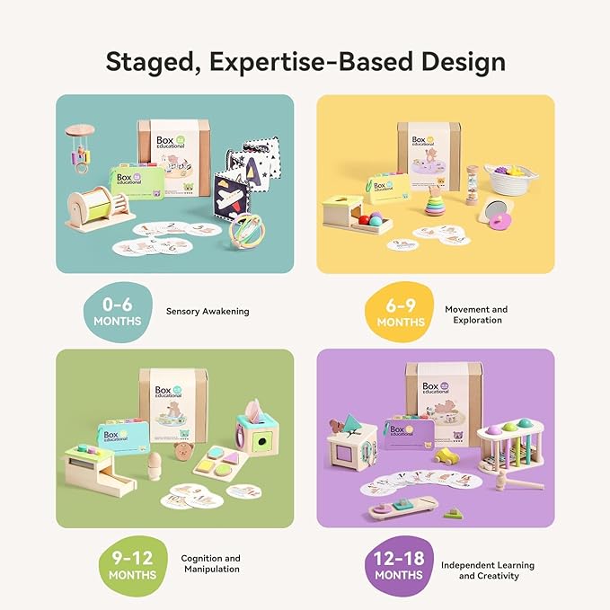 IEATFO Montessori Toys for Babies 9-12 Months, 7-in-1 Wooden Playful Learning Toys with Egg Cup, Castanets, Magic Tissue Box, Textured Shape Puzzle, Cylinder Drop Box and More, Stage-Based Toys