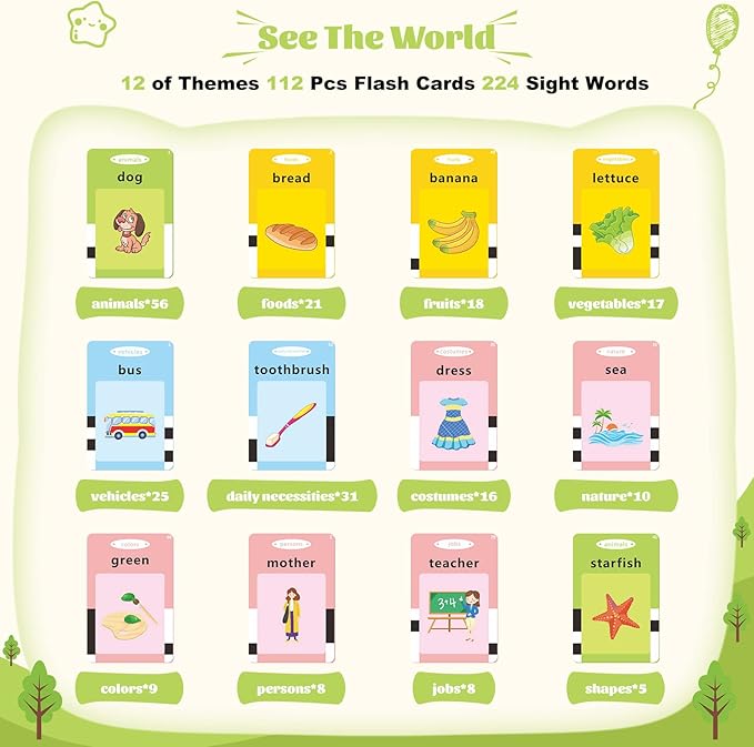 Toddler Toys for 2 3 4 5 Year Old Girls and Boys, Uladis Speech Therapy Toys, Autism Sensory Toys for Autistic Children, Montessori Toys, Learning Talking Flash Cards 224 Sight Words