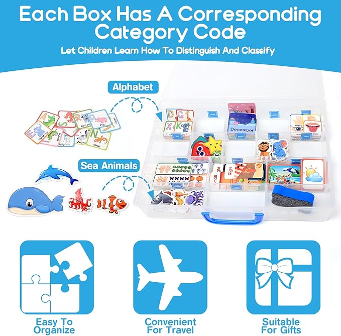 Busy Book for Toddlers, Montessori Toys for 3+ Year Old, Preschool Learning Activities Autism Sensory Toys Travel Toys Educational Toys Book with Classified Storage Box and Writing and Drawing Board