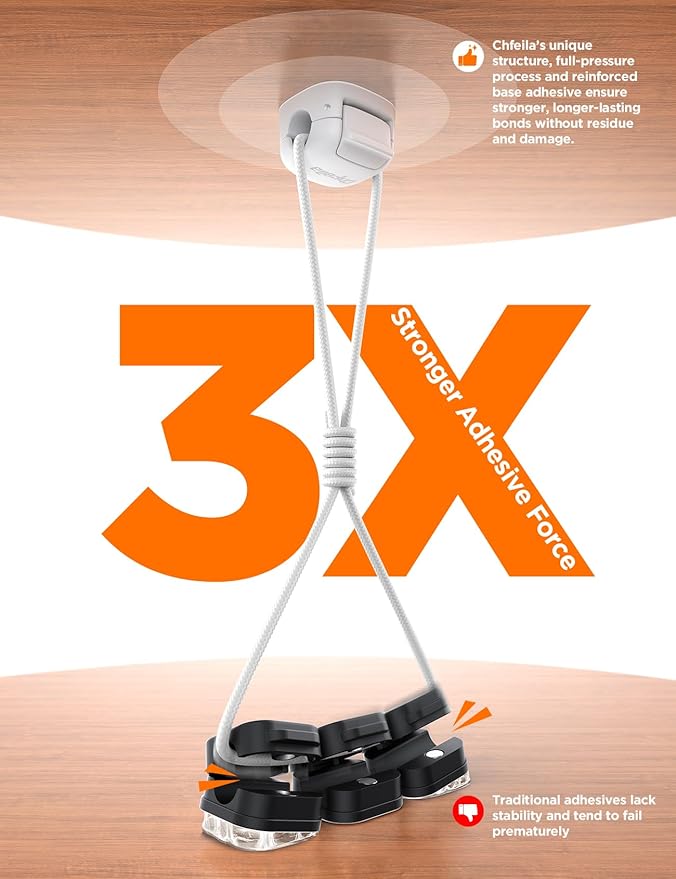 12Pack Cord Organizer, Chfeila Compact Dual Spring & Clasp Lock Cable Management Clips, Adhesive Phone Charger Keeper, Wire Holder for Nightstand/Car, Home Office Desk Accessories Decor Essentials