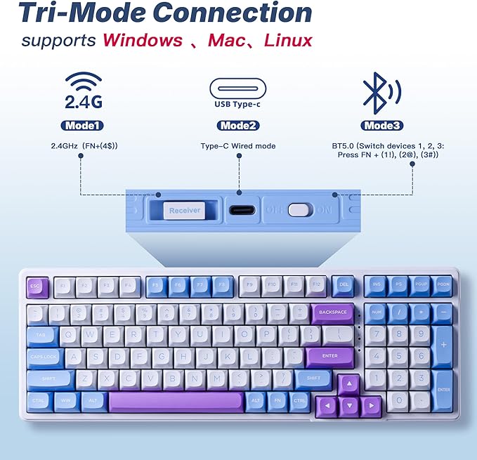 E-YOOSO Z-99 Wireless Mechanical Keyboard with Number Pad, Tri-Mode BT5.0/2.4GHz/USB-C, Hot Swappable Linear Switches, 99 Keys, RGB Backlit Creamy Gaming Keyboard for Laptop/PC/Mac