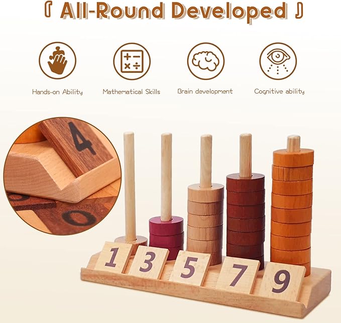 Xylolin Montessori Toys for Toddlers, Wooden Math Number Blocks Counting and Manipulative Toys, Basic Math Game Preschool Learning Educational Materials for Toddlers Kids 2 3 4 5 Years
