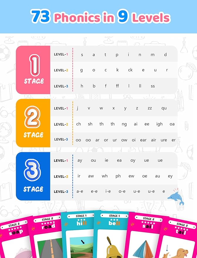 QuTZ Talking Phonics Flash Cards - Mastering Numbers, Letter Sound, Improving Reading Skills by Blending and Segmenting Words, Home School Supplies, Preschool Learning Activities for Toddlers 3-8