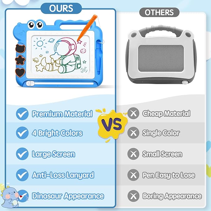 AiTuiTui Magnetic Drawing Board Toddler Toys Gift for Girls Boys, Color Sketch Writing Scribble Doodle Pad Travel Games, Educational Learning Kids Toys for Birthday or Valentine (Blue)