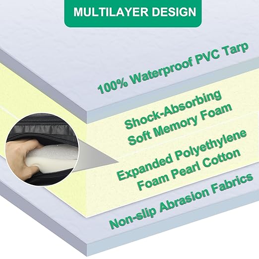 Extra Thick Soft Kneeling Pad for Men and Women, Waterproof Gardening Pads with Memory Foam, Yoga or Exercise Cleaning Knee Cushion, Collapsible Kneeling Mat Non-Slip Bottom, Garden Gifts Black