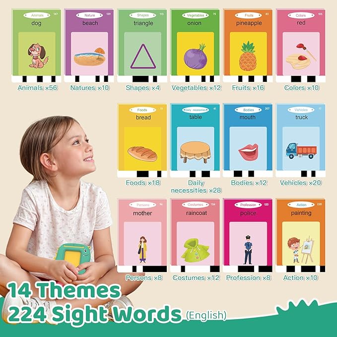 Talking Flash Cards, Montessori Learning Toy for Toddler, Autism Sensory Product Speech Therapy Toys, Preschool Kindergarten Educational Toy Sight Words Phonics for 2 3 4 Year Old Boys Girls