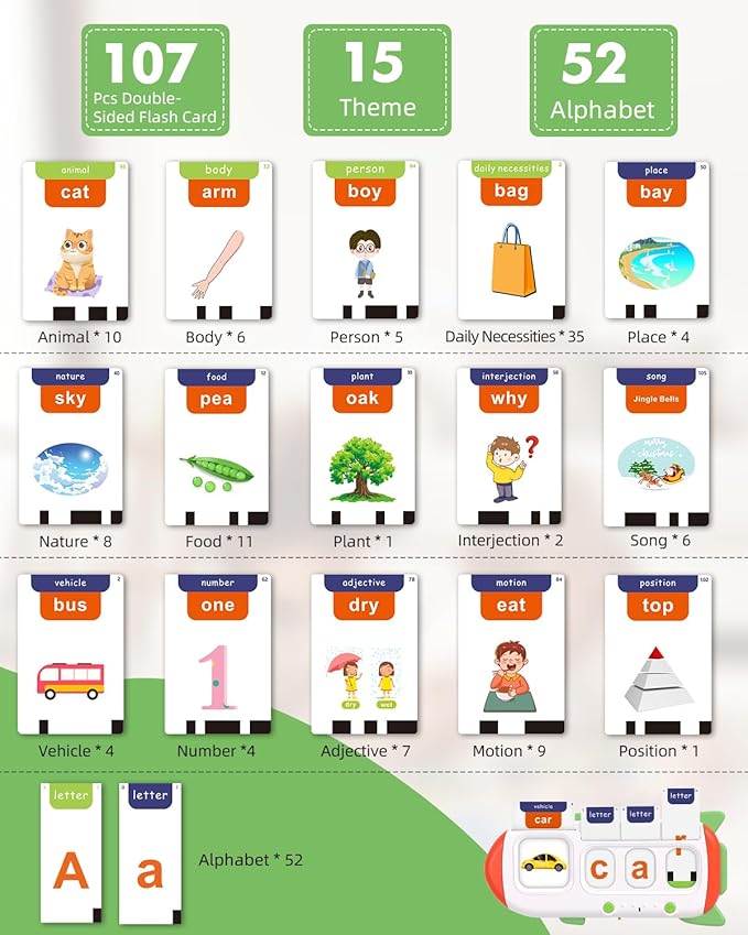 CVC Talking Flash Cards for Toddlers Speak and Spell 107 Words, Montessori ABC Alphabet Learning Toys for Kids Ages 4-8 1 2 3 4 5 6 Year Old, Speech Therapy Sensory Toys for Autism Children Christmas