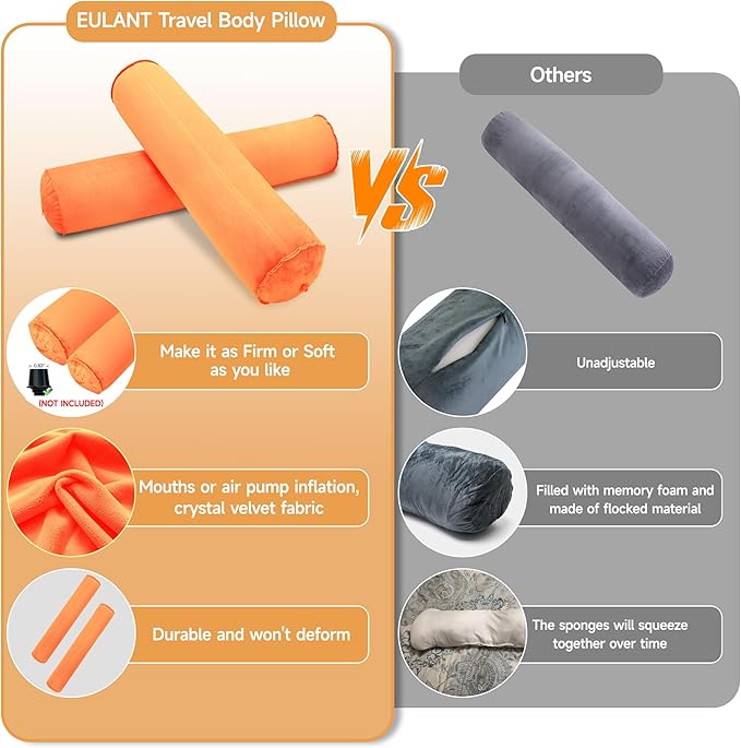 EULANT Inflatable Body Pillow for Adults,47inch Inflatable Travel Body Pillow for Sleep Long Hug Pillow Bolster Pillow for Sleeping,Back(Orange)