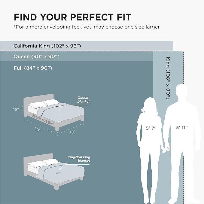 Bedsure GentleSoft Sage Green Fleece Blanket King Size - 280GSM Soft Lightweight Plush Cozy Blankets for Bed, Sofa, Couch, Travel, Camping