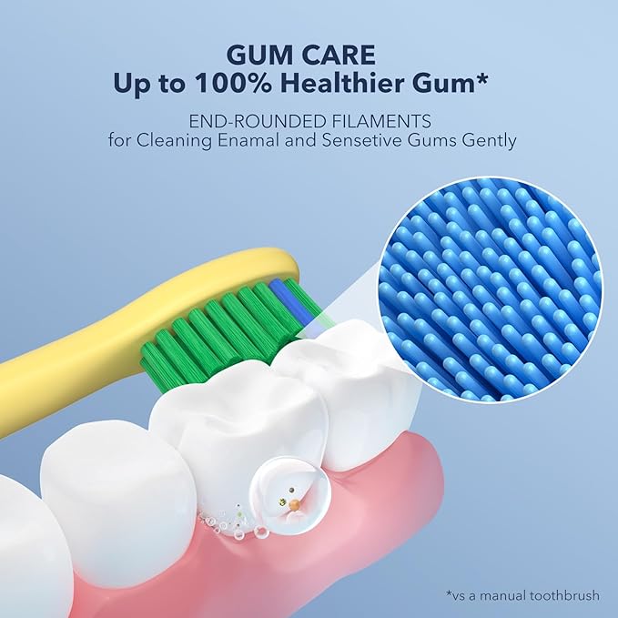 ARISSON Sonic Electric Toothbrush for Adults and Kids, 40,000 VPM Power Toothbrush, 1.5H Fast Charge Ultrasonic Electric Toothbrushes with 2 Minutes Smart Timer, 1.6 Oz Travel Toothbrush, New Corn