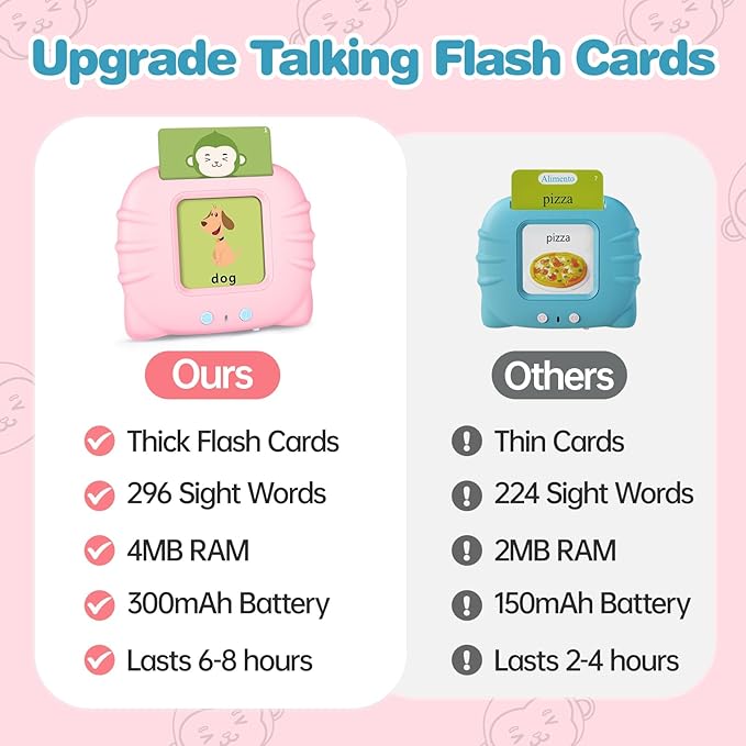 Talking Flash Cards for Toddlers 1 2 3 4 5 6 Years Old, Pocket Speech for Toddlers, Clear Voice & Thick Preschool Flash Cards Kids Gifts, Autism Toys, Speech Therapy Toys(296 Words Pink)