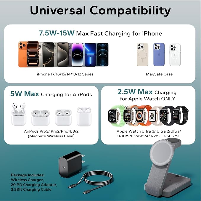 3 in 1 Foldable Wireless Charging Station for MagSafe, Nightstand Magnetic Charger Stand for iPhone 17 16 15 14 Pro Max, Travel Charging Dock with Night Light for Apple Watch/AirPods (Gray)