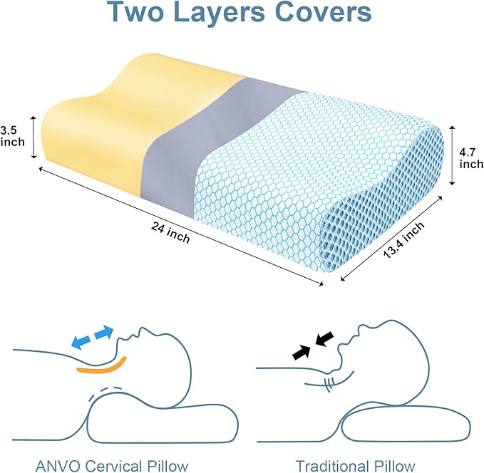 Anvo Memory Foam Pillow, Neck Contour Cervical Orthopedic Bed Pillow for Sleeping Side Back Stomach Sleeper, Ergonomic Design for Neck and Shoulder Pain Relief, Cyan, Firm