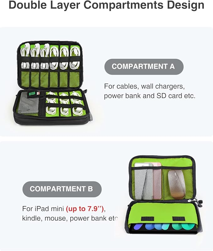 Luxtude Electronics Organizer, Portable Cable Organizer Bag for iPad 7.9'', Double Layer Travel Tech Bag&Cord Storage, Compact Cord Case&Charger Pouch,Electronics Carring Case for Phone/USB/SD