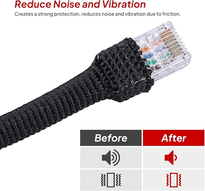 2 to 1 Heat Shrink Braided Sleeving 3/4" - 24 feet Pliable Shrinkable Fabric Sleeve for Protection Cable/Wire/Irregular Shape Hose