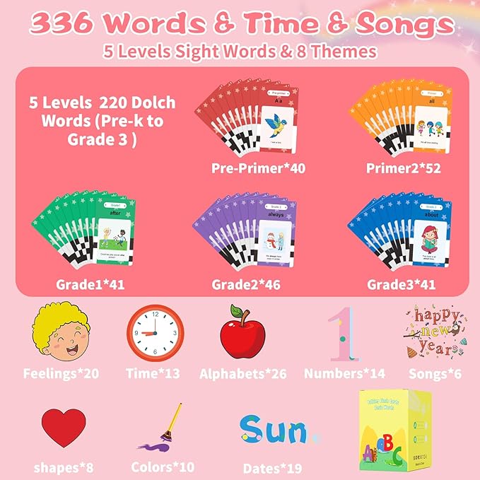 Talking Flash Cards Toddler Toys, 336 Words Speech Therapy Autism Interative Learning Toy, 220 Dolch Sight Words Pre-K to Grade 3/Feelings/Time/Songs Montessori Educational Toys Gifts for Kids Age 3-6