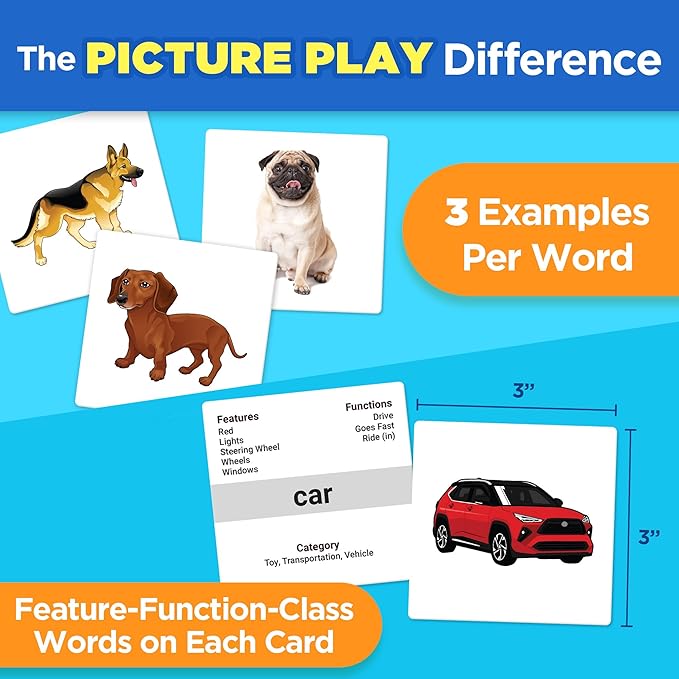 ThinkPsych First Nouns Picture Play Cards | Award Winning | 150 Picture Cards for Speech Development | Autism and Speech Therapy Materials | Best Flash Cards for Toddlers and Homeschool