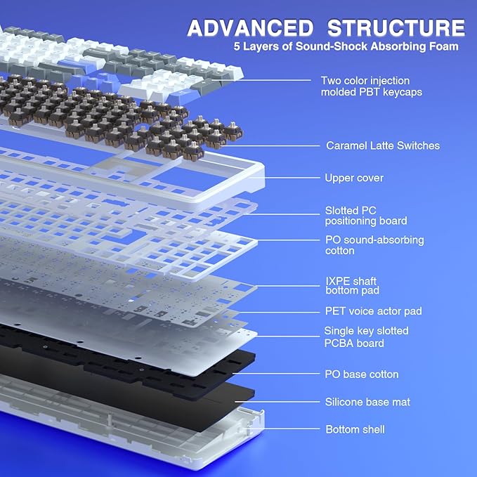 AULA F108 Wireless Mechanical Keyboard, BT5.0/USB-C/2.4GHz Hot Swappable Custom Gaming Keyboards, PBT Keycaps, Pre-lubed Switches, RGB Backlit Full Size Creamy Keyboard with Number Pad, 108 Keys
