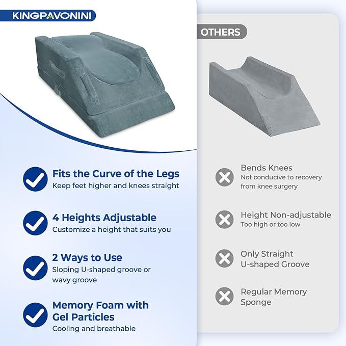 KingPavonini 4-Height Adjustable Leg Elevation Pillows for After Surgery with Ergonomic Curve, Memory Foam Leg Support Pillow for Legs, Back Pain Relief, Wedge Pillow for Sleeping, Rest (Double Leg)