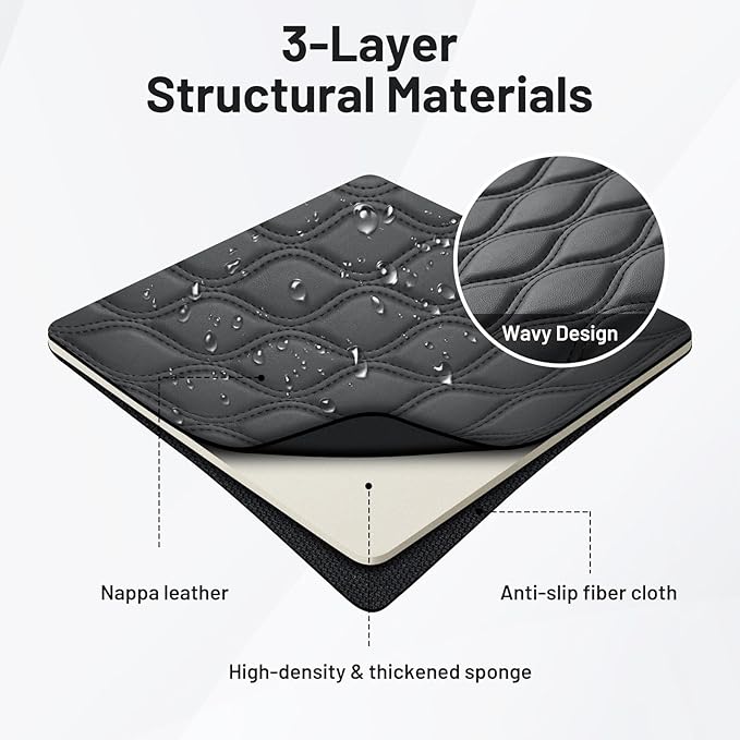 Autorder Center Console Cover for GMC Sierra/Chevy Silverado 2019-2025 2026 Accessories Armrest Cushion Cover Nappa Leather Middle Console Covers Console Cushion Pad Anti-Scratch(Bucket Seat Only)