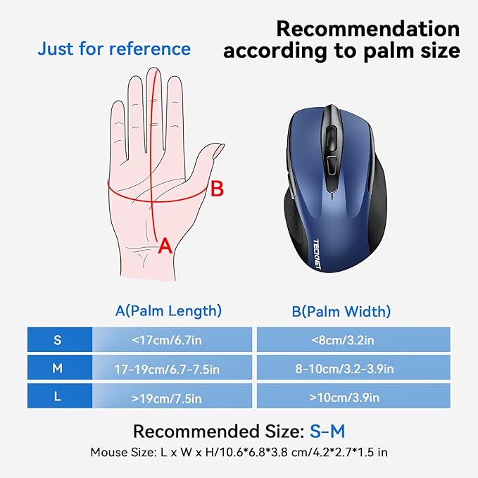 TECKNET Wireless Mouse (BT5.0/3.0 & 2.4G) Rechargeable 4800 DPI Silent USB A & Bluetooth Mouse 6 Buttons, Wide Compatibility - Blue