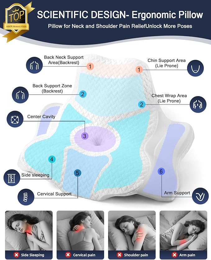 Cervical Neck Pillows&Reading Pillow for Bed Rest Lying,Book Leaning Wedge and Prone, Ergonomic Memory Foam Bed Wedge Pillow for Headboard, Chin & Back Support Pillows on Bedrest Couch（White）