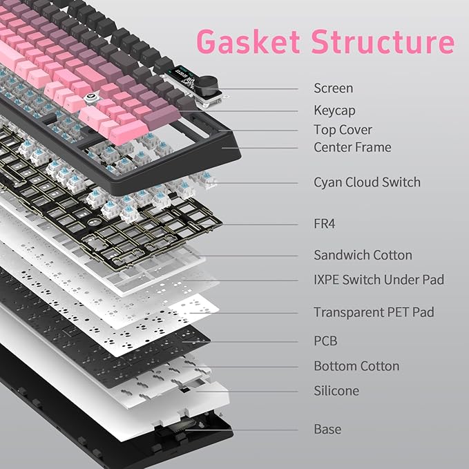NACODEX Ajazz AK980 Pink Gaming Machanical Keyboard Gift Switch Full Size RGB Gasket Mount Triple Modes Custom Keyboard with Five Layer Pad | Knob Control