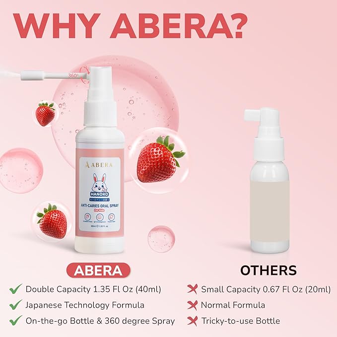 Abera Anti-Caries Kids Oral Spray, Kids Toothpaste Helper for Cavity Repair & Fresh Breath, Use for Newborn to Preschooler, Fluoride Free Toddler Toothpaste Helper, Strawberry Flavor 1.35 fl Oz