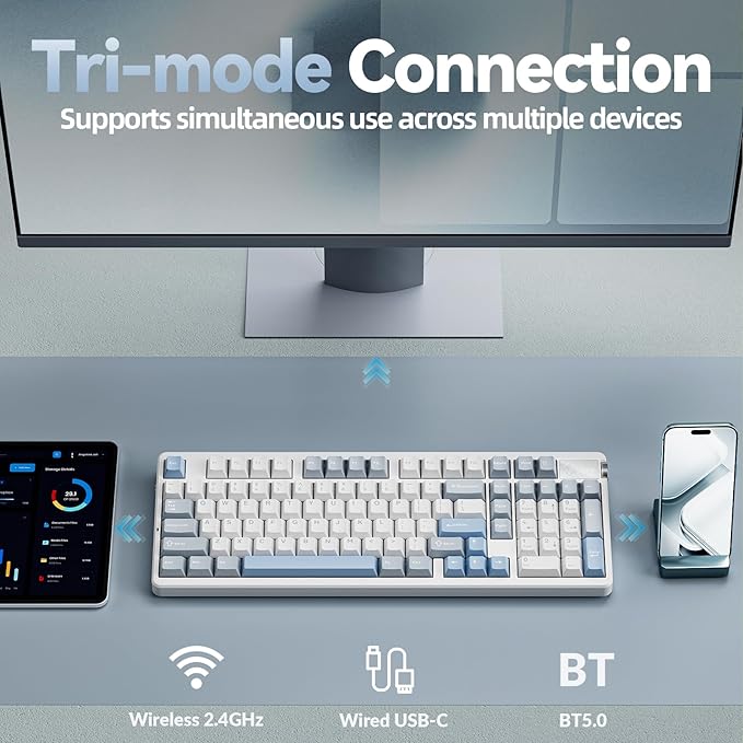 LEOBOG A98-96% Mechanical Keyboard Wireless, Tri-Mode BT5.0/2.4GHz/USB-C, Creamy Keyboard with Number Pad, Gasket Structure Hot Swappable, Custom Gaming Keyboard RGB Backlit with Knob for PC
