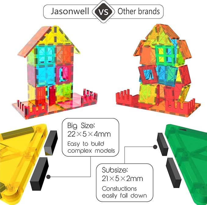 Jasonwell Magnetic Tiles Building Blocks Set for Boys Girls Preschool Educational Magnet Construction Kit Stacking STEM Toys Christmas Birthday Gifts for Kids Toddlers 3 4 5 6 7 8 9 10 + Year Old