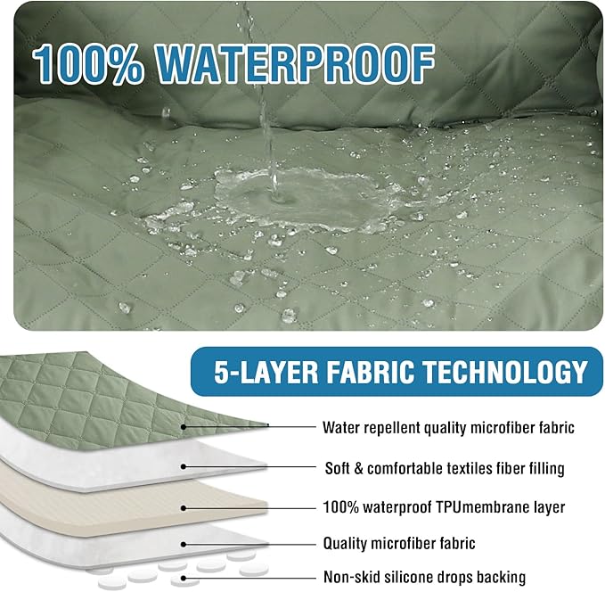 H.VERSAILTEX 100% Waterproof Recliner Sofa Cover Recliner Couch Cover for 3 seat Non Slip Reclining Couch Cover for Dog Washable Furniture Protector with Elastic Straps(Recliner Sofa, Pale Aqua)