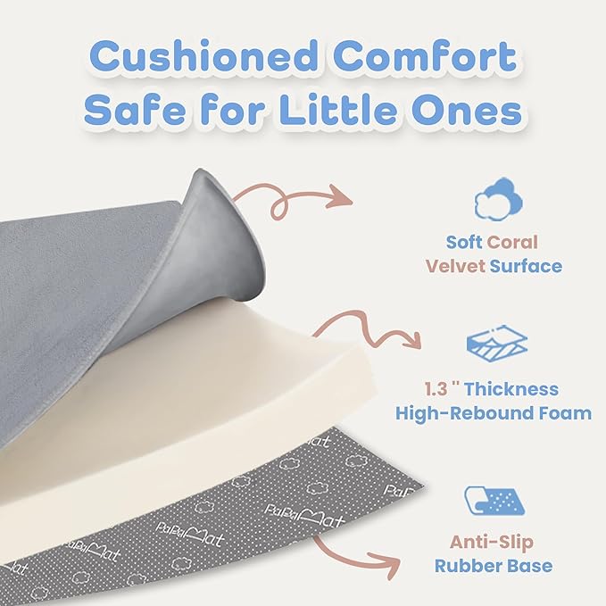 1.3" Thick Baby Floor Play Mat 79x118, Basic Padded Foam Mat for Tummy Time Crawling, Non Slip Cushioned for Babies Toddlers Infants Kids (Light Grey)