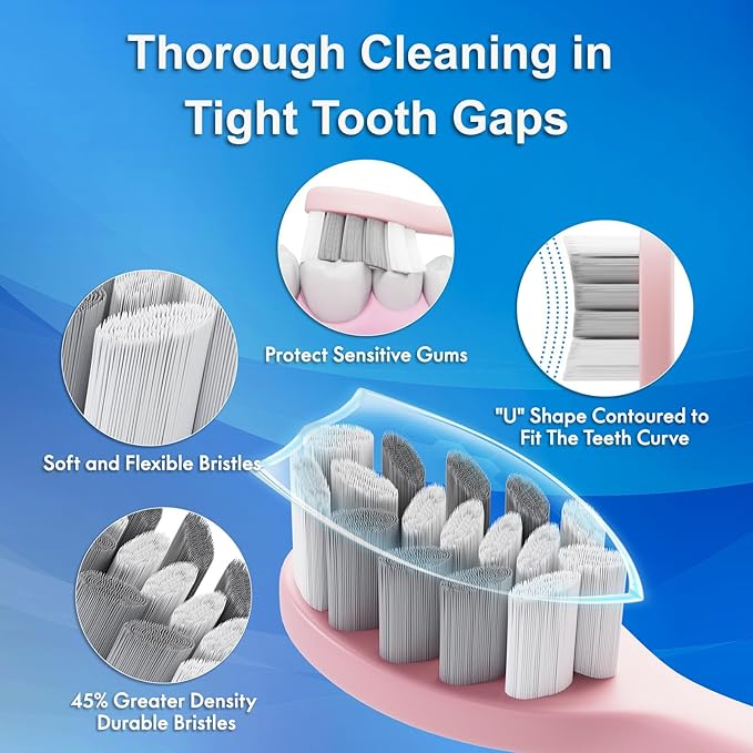 Portable Electric Soft Toothbrush with Travel Case, 90-Day Largest Battery Life, 10 Brush Heads, 5 Modes Deep Clean, Ergonomically-Designed for Enhanced Comfort - Ideal Gift for Adults & Kids