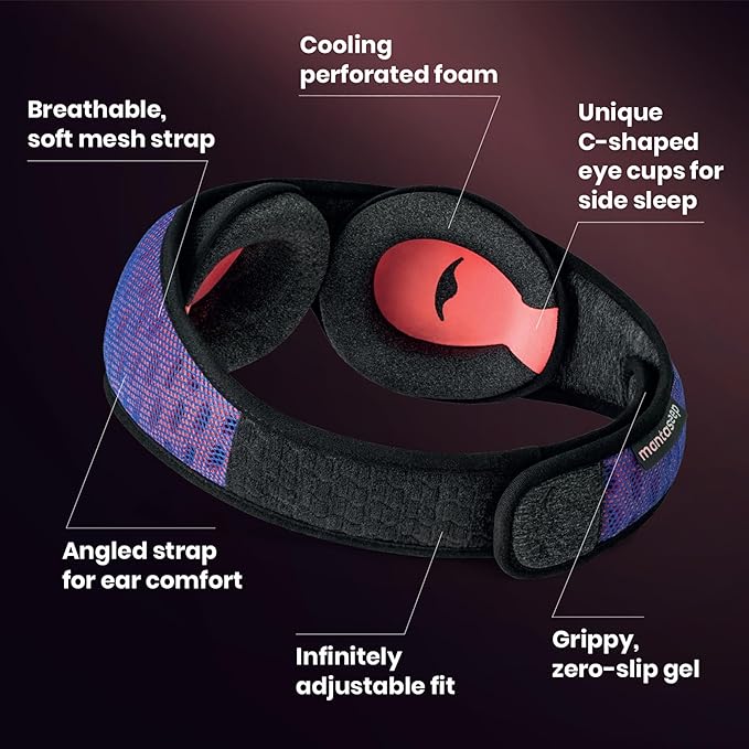 Manta Sleep Pro Sleeper Bundle - Manta Sleep Mask + Manta Pro Sleep Mask - 100% Total Blackout, Fully Adjustable, Zero Eye Pressure Eye Mask for Sleeping, Travels and Nap