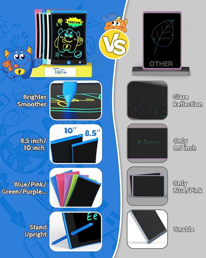 TEKFUN Party Favor 20 Pack LCD Writing Tablet with Stylus, 8.5in Erasable Doodle Board Mess Free Drawing Pad for Kids, Car Trip Educational Toys Birthday Christmas Gift for 3 4 5 6 7 Girls Boys