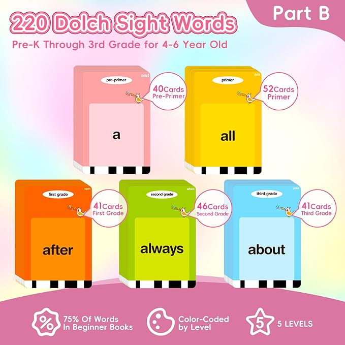 Talking Flash Cards for Toddlers, 540 Sight Words Flash Cards Speech Therapy Toys - Learning Educational Gifts for Age 1 2 3 4 5 6 Years Old Boys and Girls(540 Sight Words_Pink)