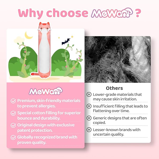 Mewaii Artist-Designed Ultra Soft Long Cat Plush Body Pillow, Extra Stuffing for Comfort, Premium Quality Stuffed Animal Gift for Girlfriend or Cat Lovers (Pink Cat Body Pillow 53 Inch)