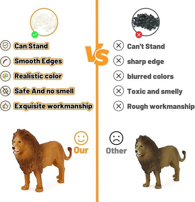 Farm Animal Flash Cards,12 Sets of Animal Figures for Toddlers Homeschool Preschool Science Educational Matching Game for Toddler Kids Zoo Montessori Animal Toys