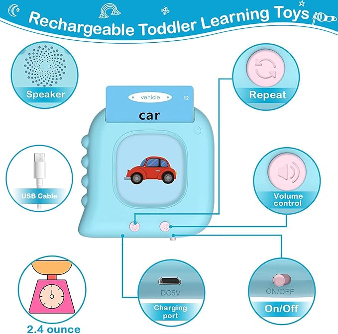 Toddler Learning Toys for 1-6 Year Olds, Montessori Toys for 1 2 Year Old, Learning Resources Materials, Educational Toys, Pocket Speech Therapy, 510Pcs Words Toddler Talking Flash Cards, Gifts Ideas