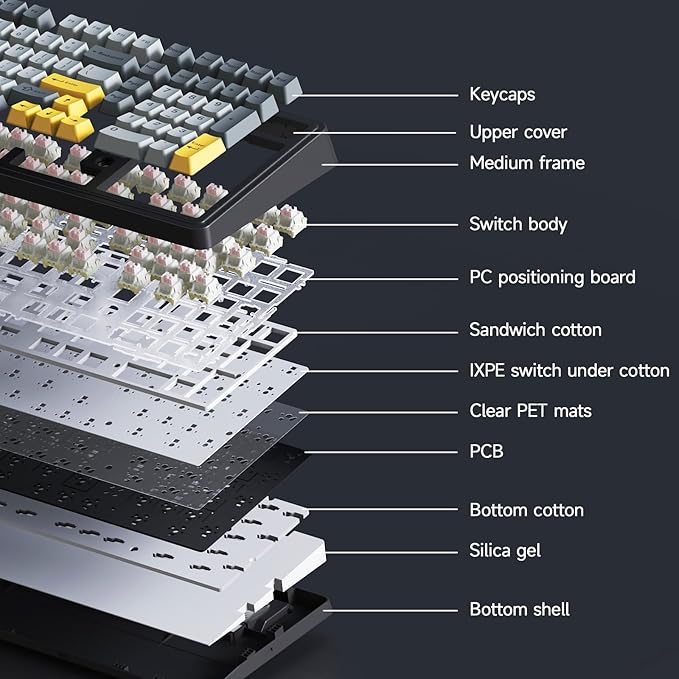 NACODEX Ajazz AK980 Grey Yellow Wireless Mechanical Gaming Keyboard,Tri-Mode BT5.0/2.4GHz/USB-C Hot Swappable Custom Keyboard RGB Backlit Computer Gaming Keyboards for PC/Tablet/PS/Xbox