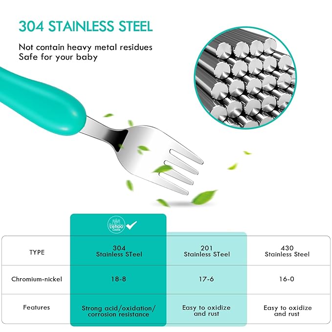 Lehoo Castle Toddler Fork and Spoon, 6pcs Toddler Utensils Kids Silverware, Safe Stainless Steel Toddler Fork Spoon Set, Children Flatware Set, Incudes 3 Spoons and 3 Forks (Mermaid)