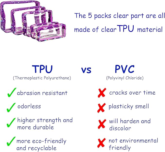 TSA Approved 5-Piece Diaper Bag Organizer Pouch Set Clear Waterproof TPU Kids Toiletry Storage Set Travel Packing Clutch Cube Bags for Baby Nursing