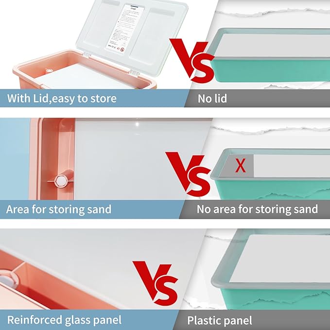 18" Light Table for Kids,Sand Painting Light Box,Light Up Sand Tray Sensory Light Table with Lid 3 Color Modes & 10 Levels Adjustable Brightness Christmas Birthday Gifts for Boys Girls