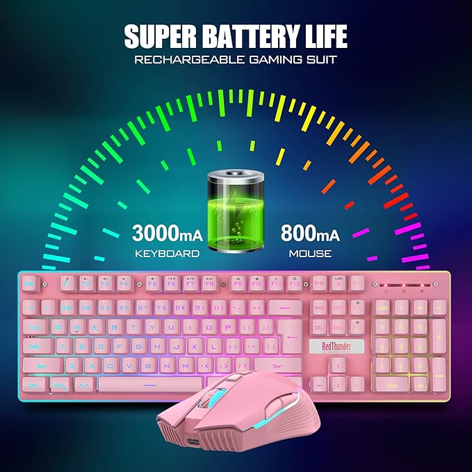 RedThunder K10 Wireless Gaming Keyboard and Mouse Combo, LED Backlit Rechargeable 3800mAh Battery, Mechanical Feel Anti-ghosting Keyboard + 7D 3200DPI Mice for PC Gamer (Pink)
