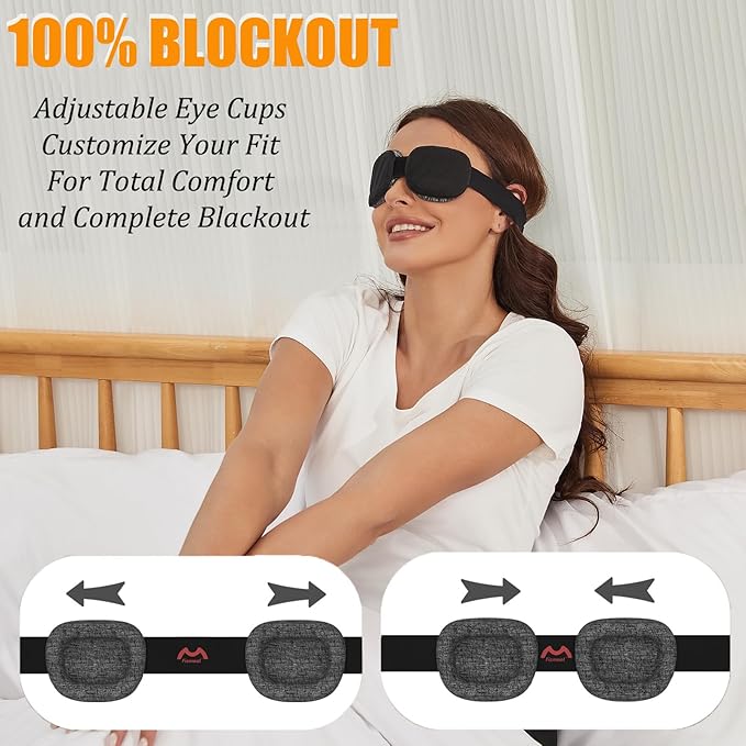 Fismool Eye Mask for Sleeping - 100% Blacking Sleep Mask for Men Women, Sleeping Mask with Adjustable Night Blindfold Flight, Travel, Nap, Black