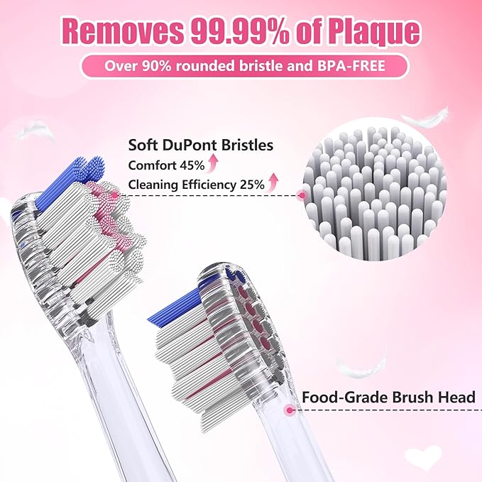 Kids Electric Toothbrush Toddler Toothbrush Age 2-4-8-12 Electric Toothbrush Kids with Timer Rainbow LED Light Up Vibrating Toothbrush Battery Operated Childrens Sonic Tooth Brush (Pink Unicorn)