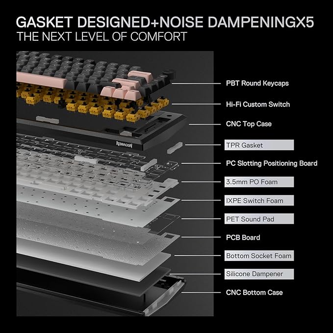 Redragon K720 Wireless CNC Gasket Gaming Keyboard w/Hype Screen & Knob, 81 Keys Mechanical Keyboard, Smart 1.14’’ TFT Info Display, 5-Layer Noise Dampening, Custom Linear Switch, Dawn Sakura Color